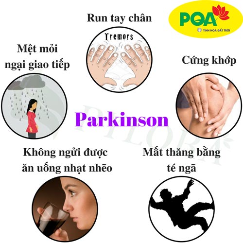 bệnh parkinson sống được bao lâu 