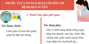 thuốc trị hen suyễn của mỹ